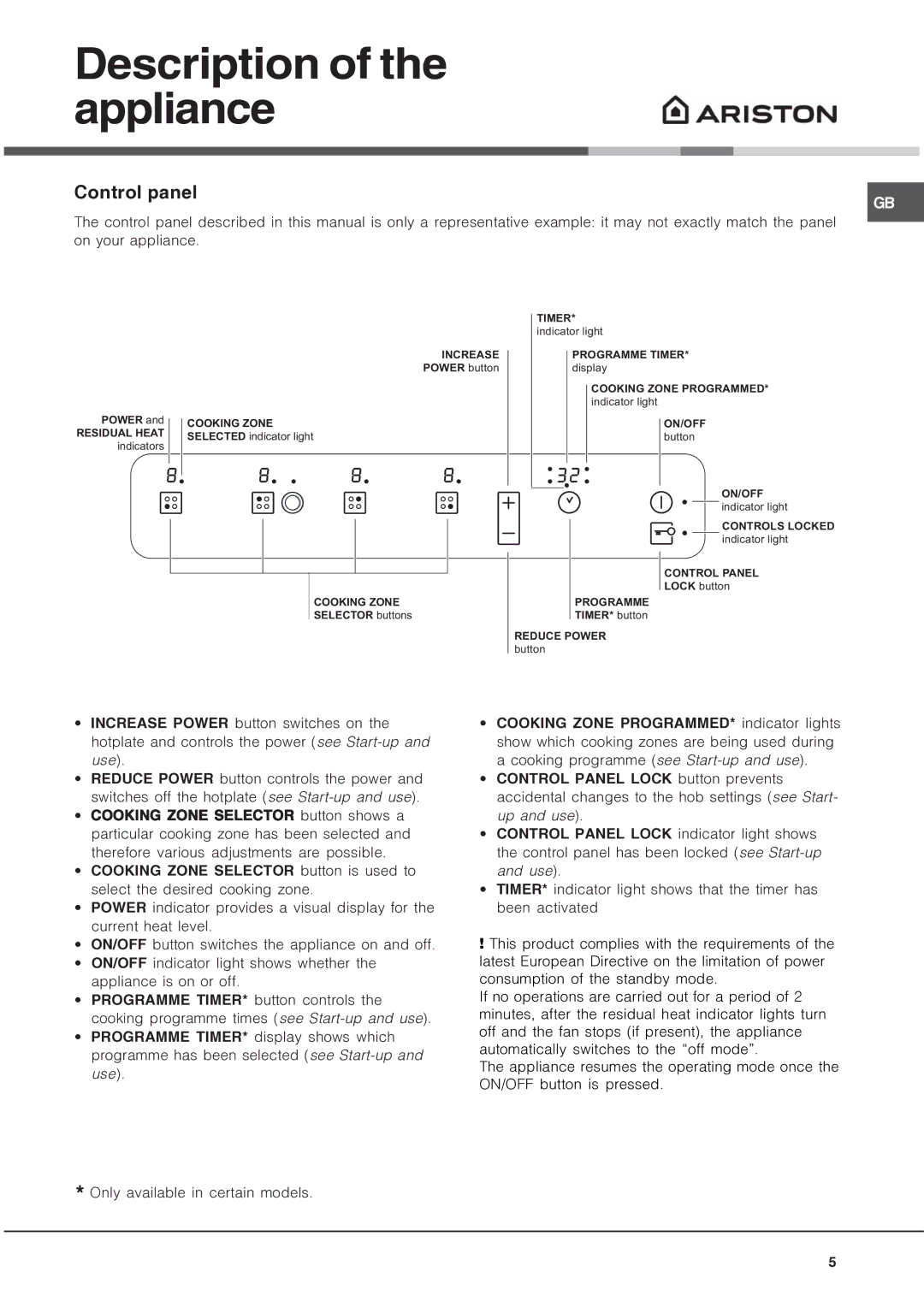 Ariston NRA 640 C AUS manual Description of the appliance, Control panel 