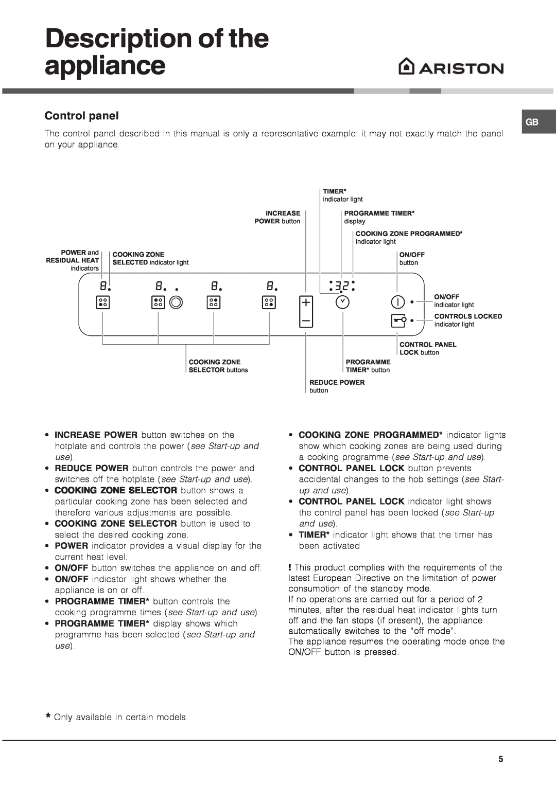 Ariston NRA 640 C AUS manual Description of the appliance, Control panel 