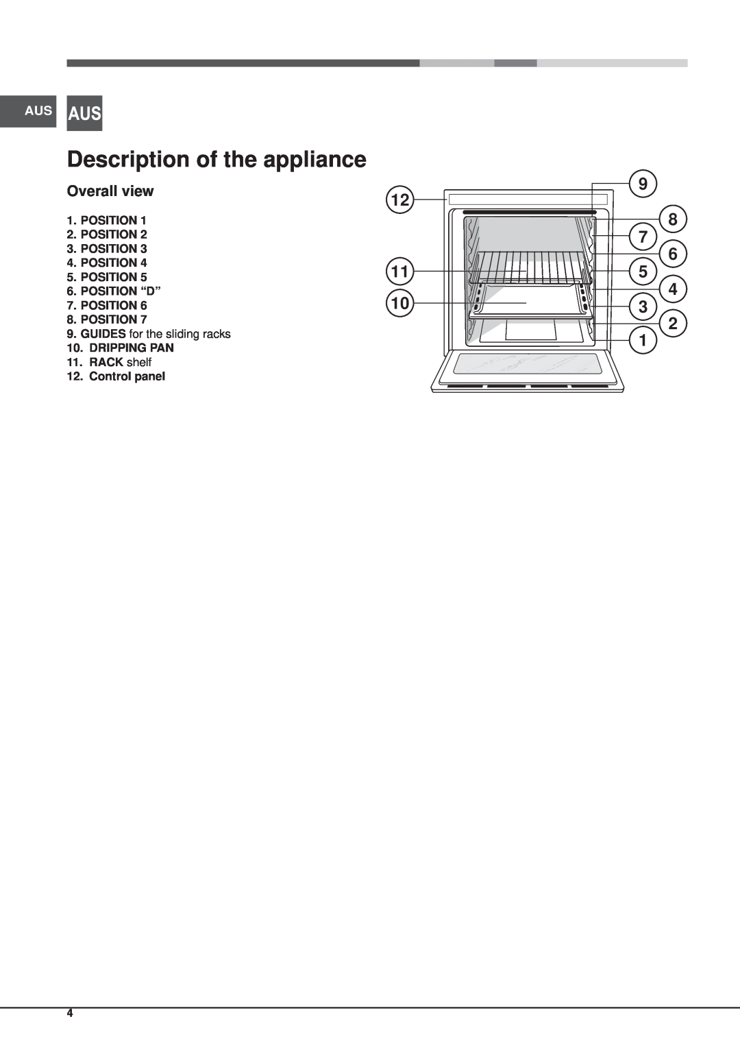 Ariston OK 892EL S P X AUS, OK 892EL S P AUS manual Description of the appliance, 9 8 7, Overall view, Position “D” 