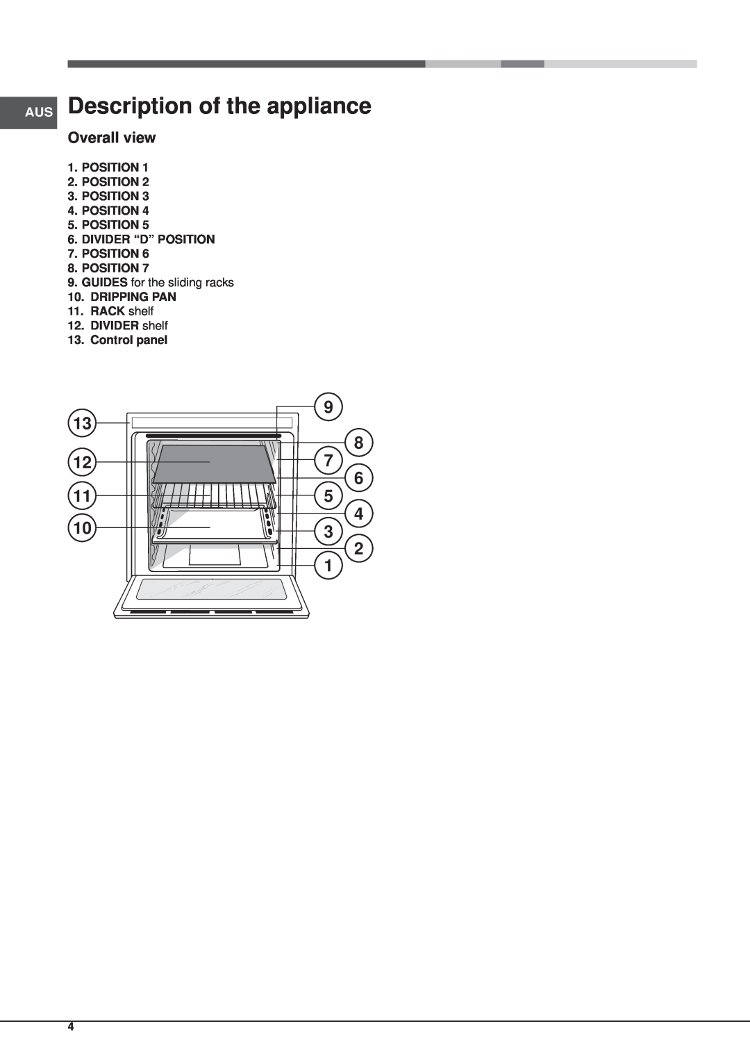 Ariston OK 997E LDP AUS S AUS Description of the appliance, 13 12 11 10, 9 8 7 6 5 4, Overall view, Position 
