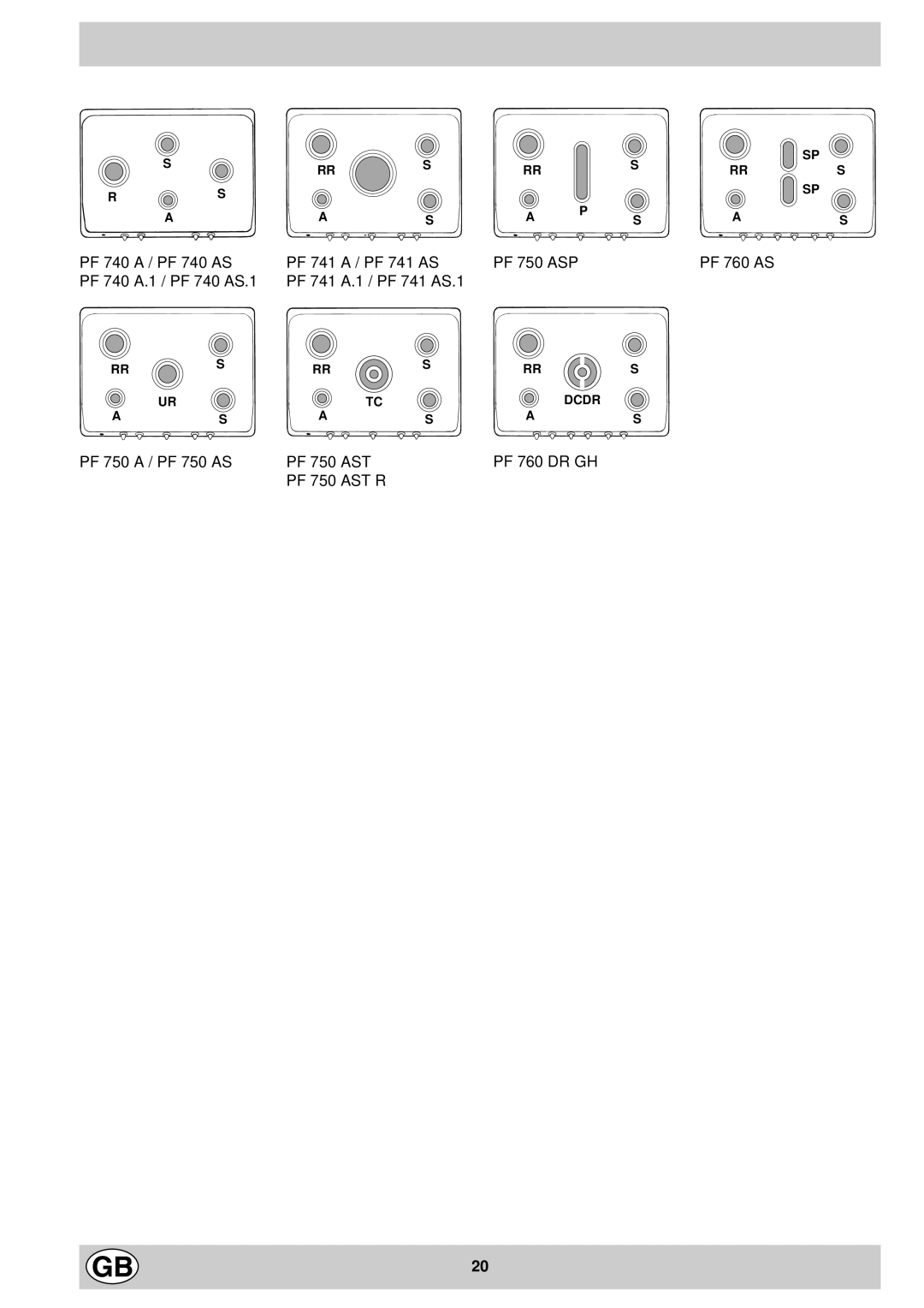 Ariston PF750AST manual PF 750 a / PF 750 AS PF 750 AST PF 760 DR GH PF 750 AST R 