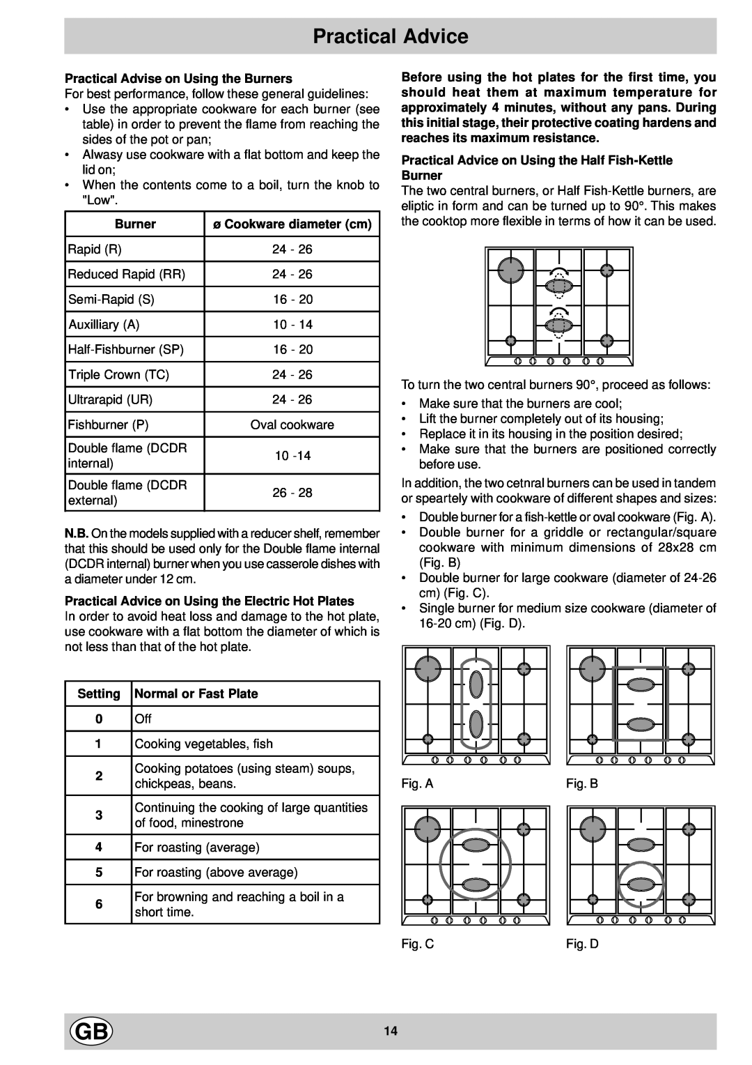 Ariston PF750AST manual Practical Advice, Practical Advise on Using the Burners, ø Cookware diameter cm, Setting 