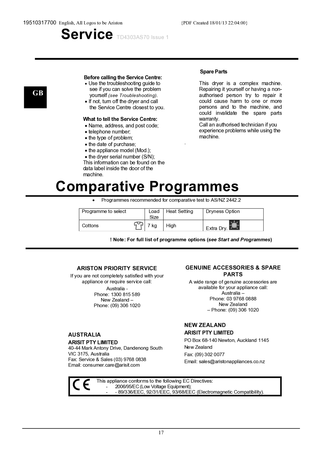 Ariston TVF 75C manual Before calling the Service Centre, What to tell the Service Centre, Spare Parts 