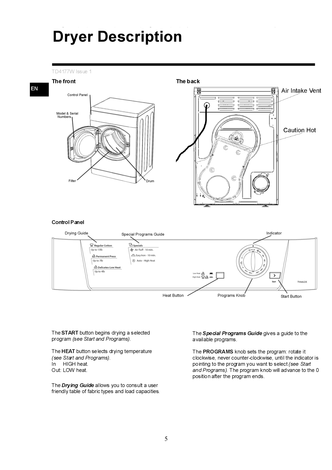 Ariston TVM63 important safety instructions Dryer Description, Control Panel 