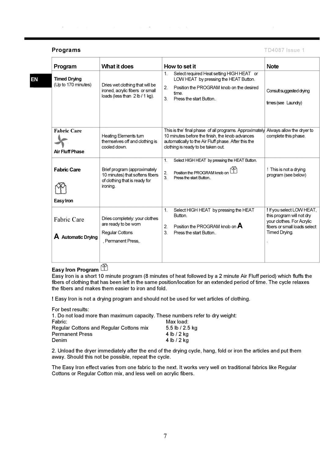 Ariston TVM63 important safety instructions Programs, Program What it does How to set it, Fabric Care, Easy Iron Program 