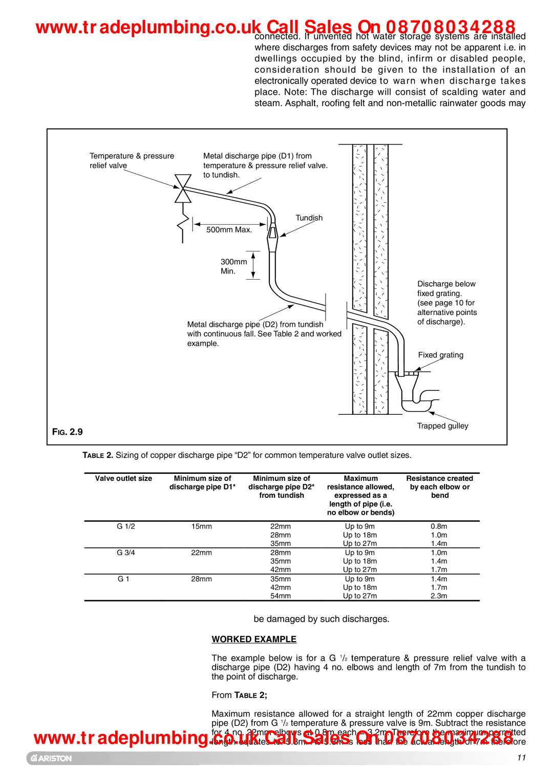 Ariston Unvented Hot Water Storage Cylinders manual Worked Example, Maximum 