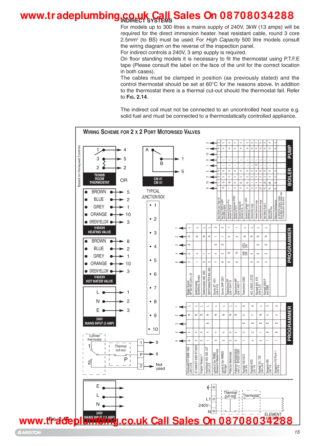 Ariston Unvented Hot Water Storage Cylinders manual Indirect Systems, Wiring Scheme for 2 X 2 Port Motorised Valves 