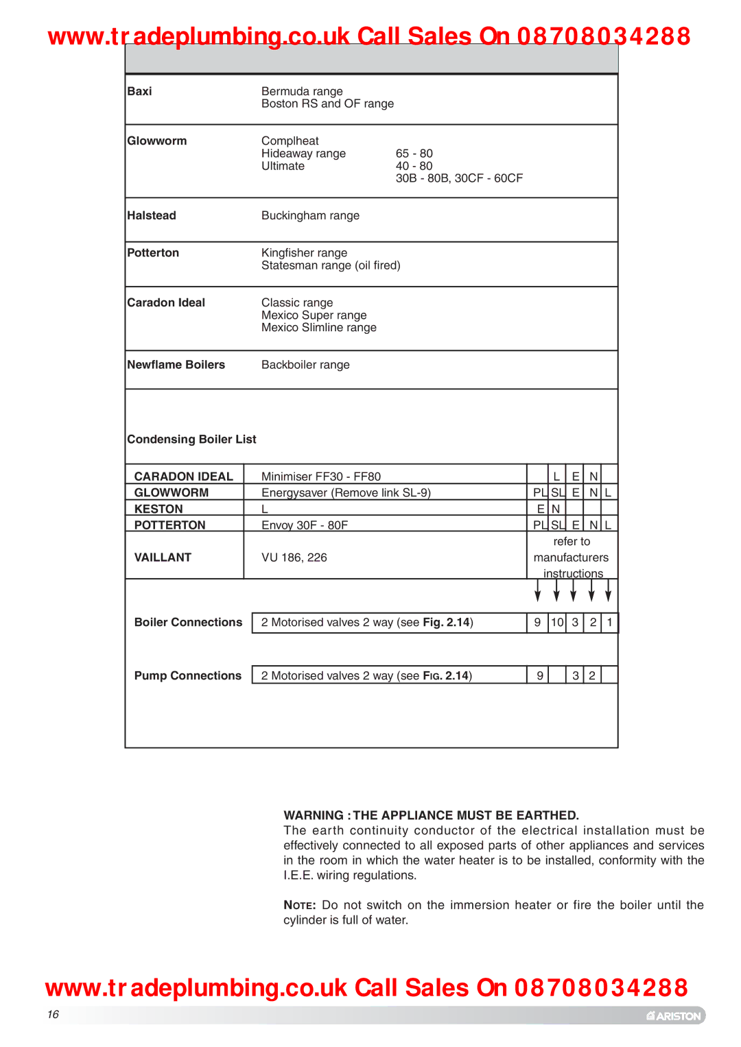 Ariston Unvented Hot Water Storage Cylinders manual Caradon Ideal, Glowworm, Keston Potterton, Vaillant 