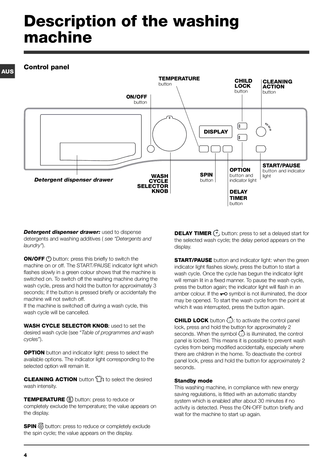 Ariston WMF 729 manual Description of the washing machine, Control panel 