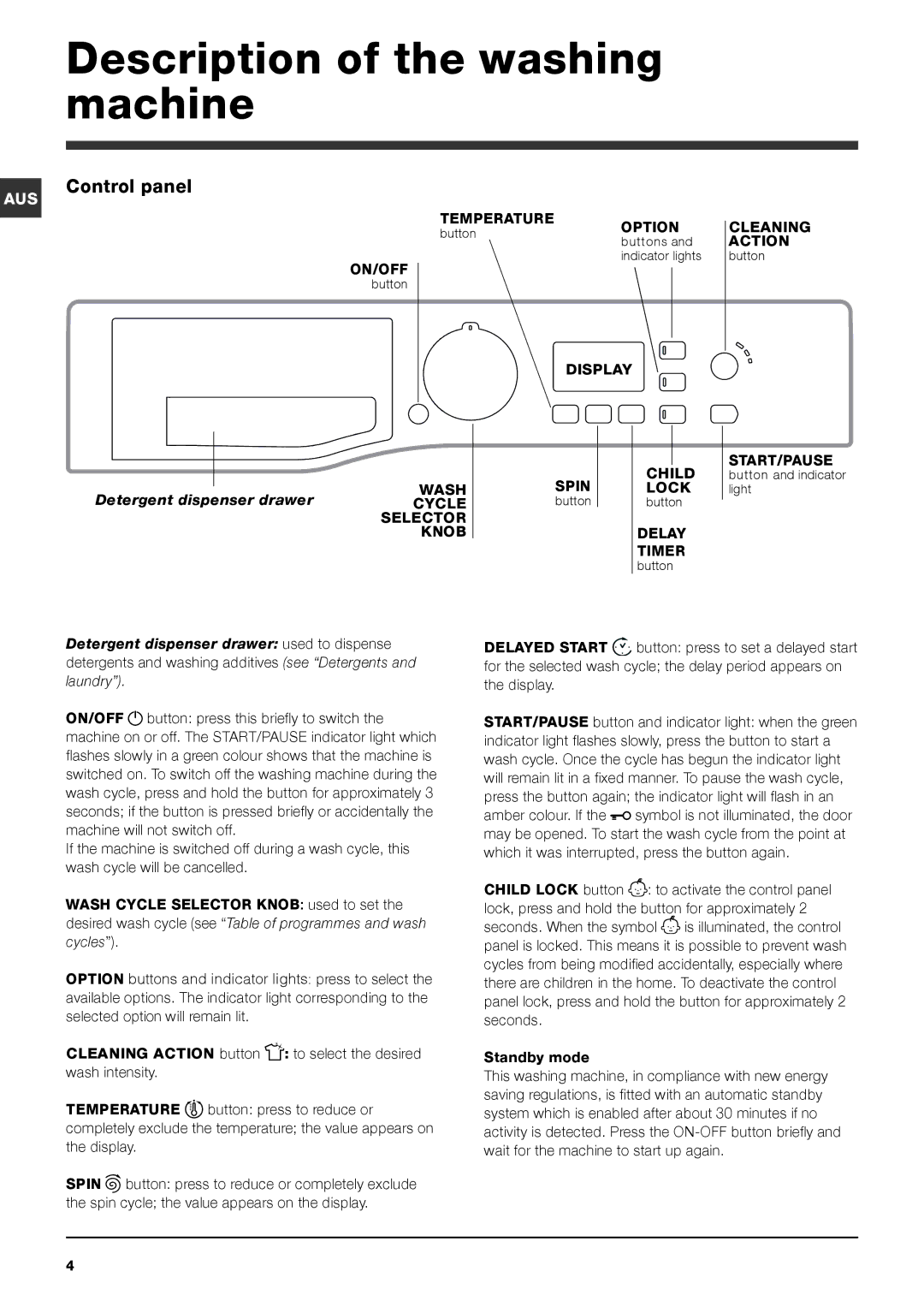 Ariston WMG 829 manual Description of the washing machine, Control panel 