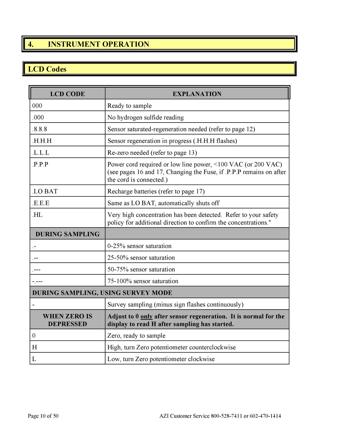 Arizona Jerome 631-X operation manual Instrument Operation, LCD Codes, Display to read H after sampling has started 