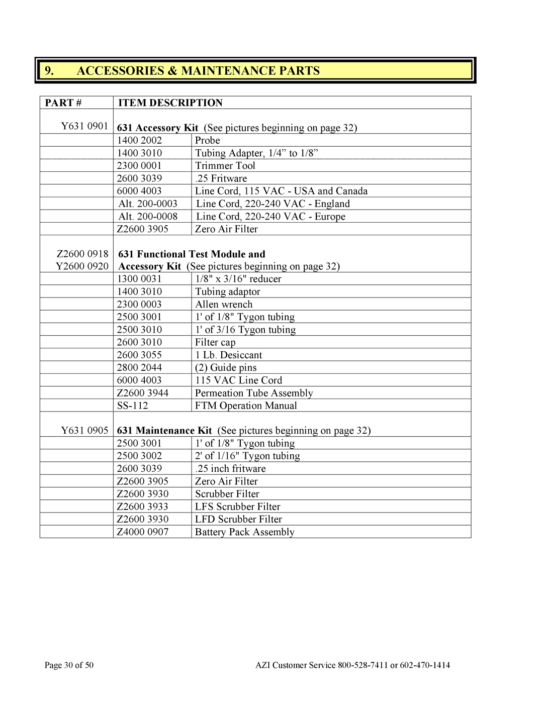 Arizona Jerome 631-X operation manual Accessories & Maintenance Parts, Functional Test Module 