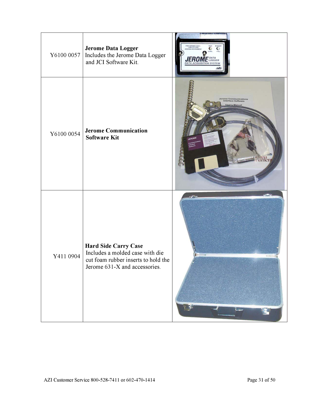 Arizona Jerome 631-X operation manual Jerome Data Logger, Jerome Communication Software Kit 