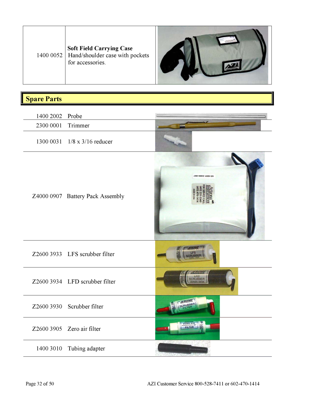 Arizona Jerome 631-X operation manual Spare Parts 