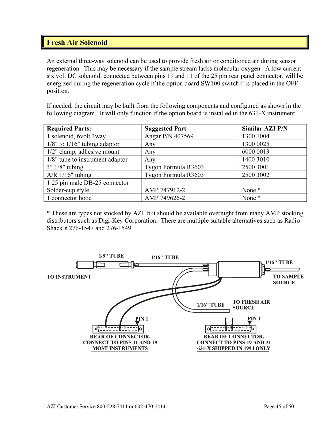 Arizona Jerome 631-X operation manual Fresh Air Solenoid, Required Parts Suggested Part Similar AZI P/N 