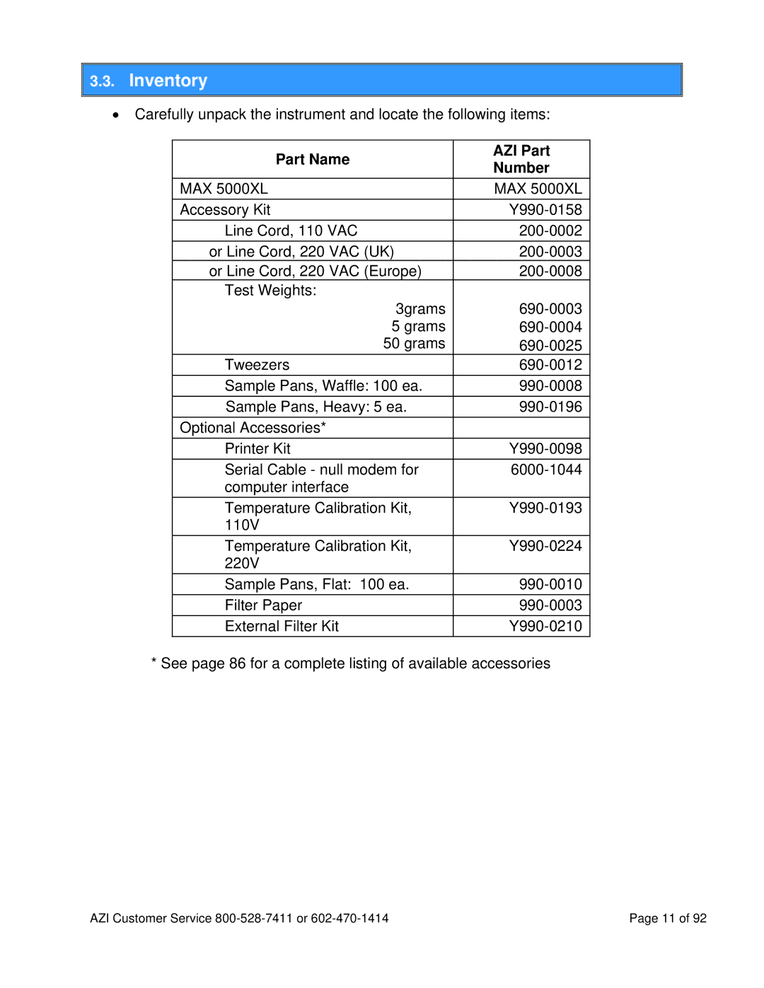 Arizona MAX-5000XL user manual Inventory, Part Name AZI Part Number 