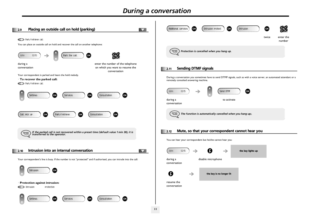 Arkon 4018 Intrusion into an internal conversation, Mute, so that your correspondent cannot hear you, Sending Dtmf signals 