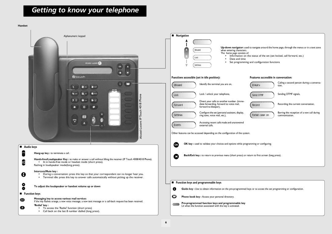 Arkon 4018 manual Getting to know your telephone 