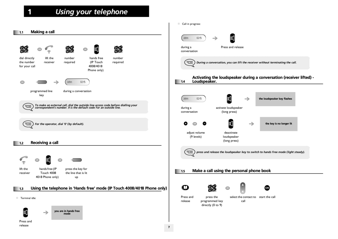 Arkon 4018 Using your telephone, Making a call, Loudspeaker, Make a call using the personal phone book, Receiving a call 