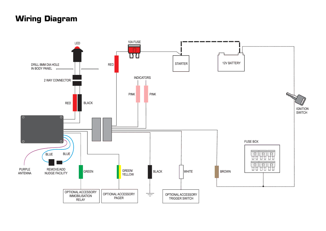 Arkon 51020 manual Wiring Diagram 