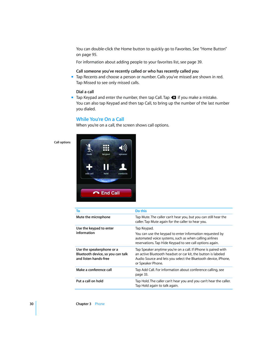 Arkon A1203 manual While You’re On a Call, Dial a call, When you’re on a call, the screen shows call options 