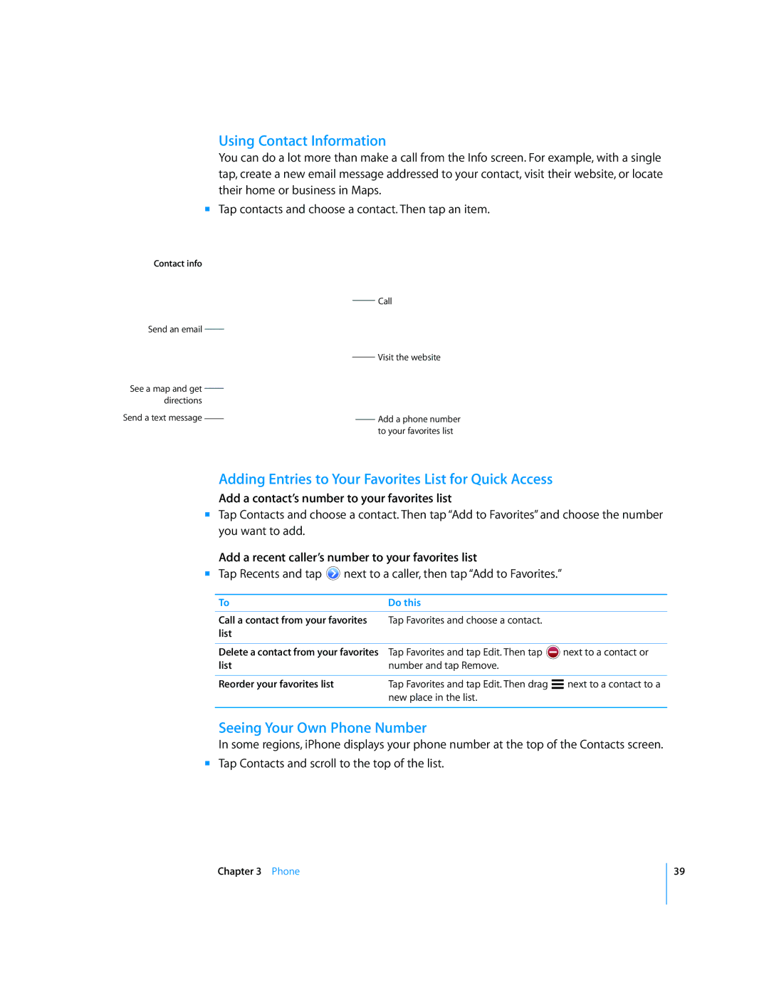 Arkon A1203 manual Using Contact Information, Adding Entries to Your Favorites List for Quick Access 