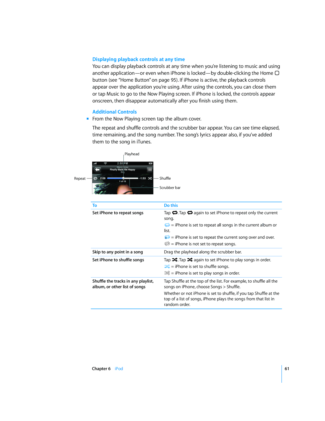 Arkon A1203 manual Displaying playback controls at any time, Additional Controls 