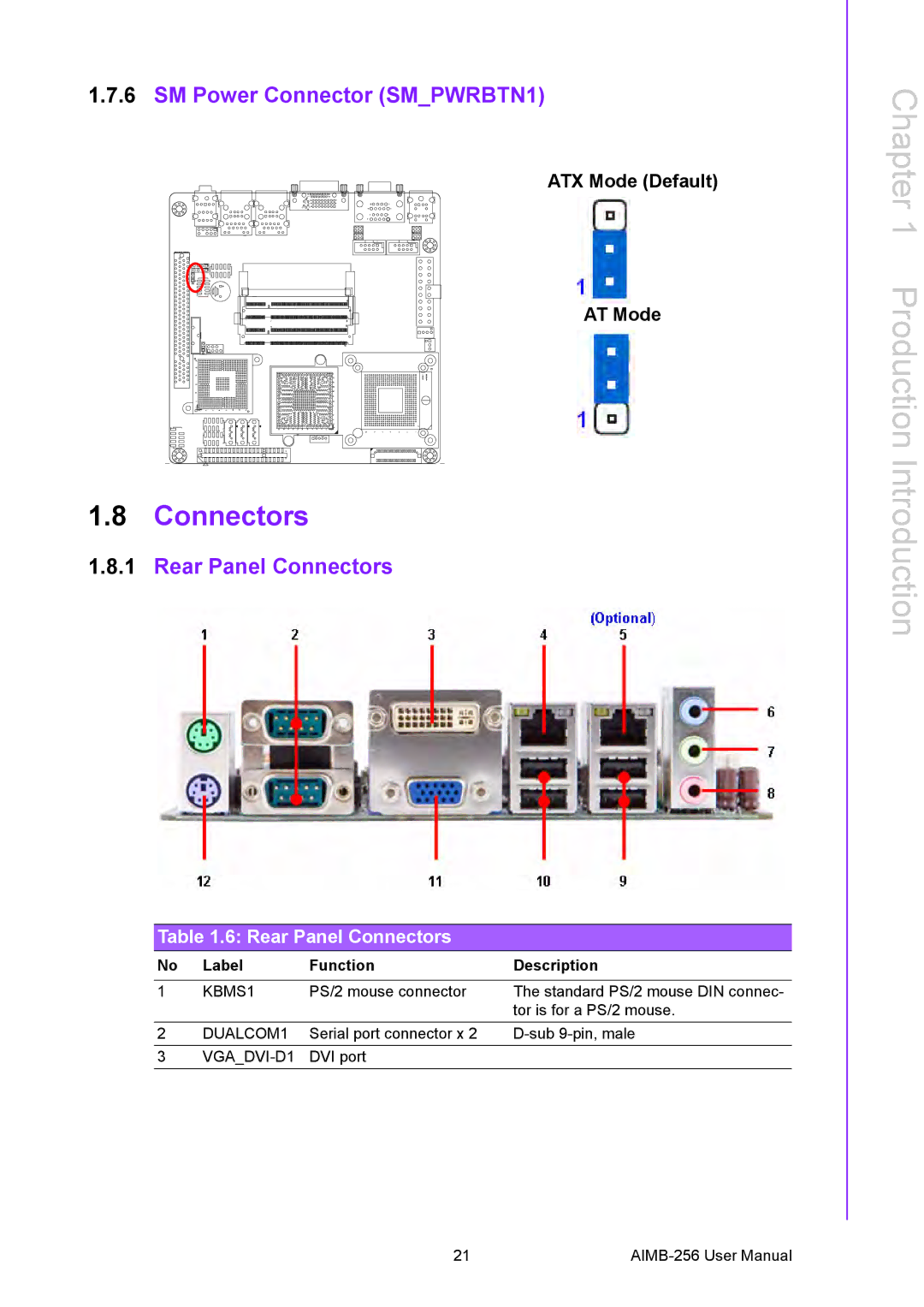 Arkon AIMB-256 user manual SM Power Connector SMPWRBTN1, Rear Panel Connectors 