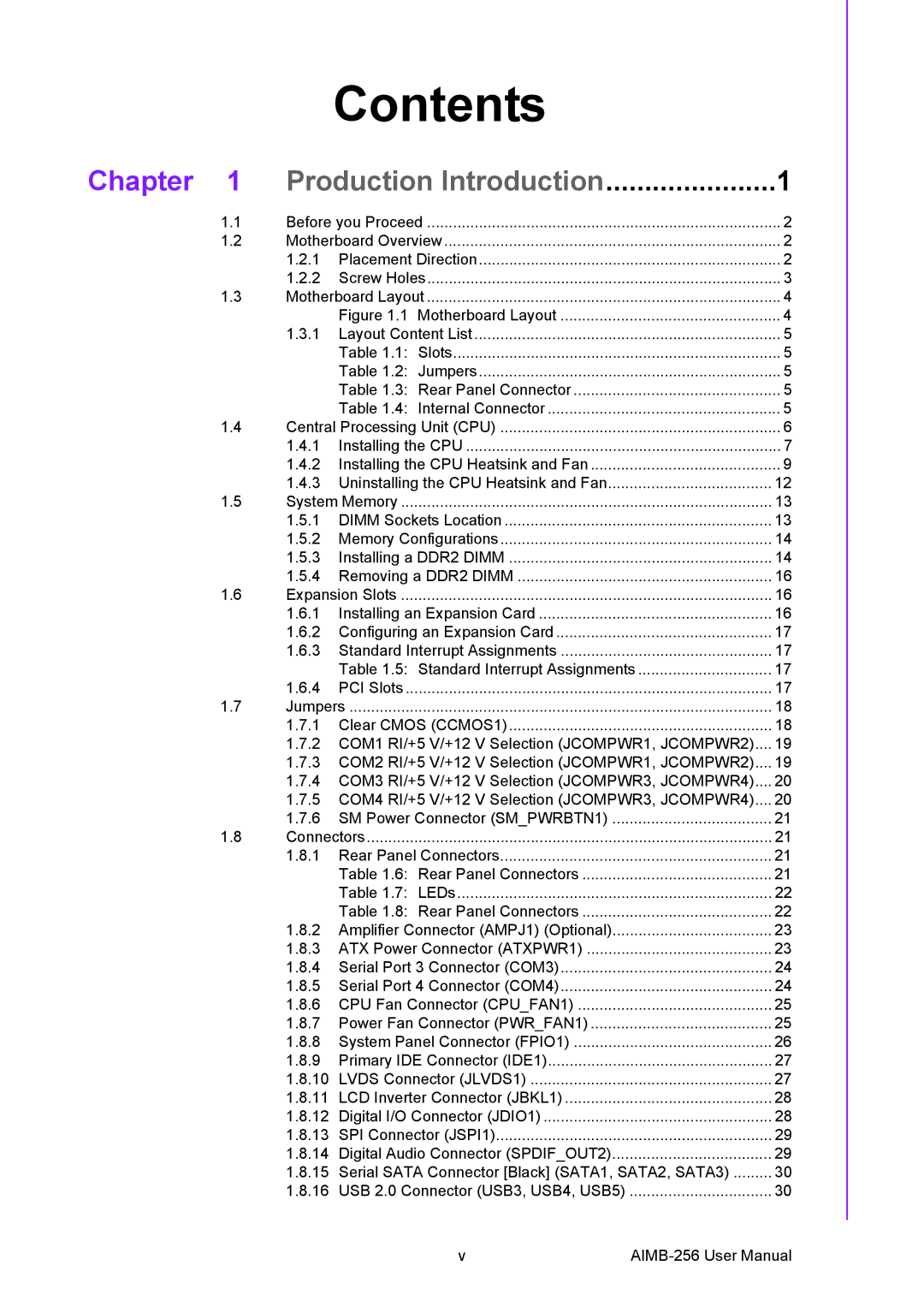 Arkon AIMB-256 user manual Contents 