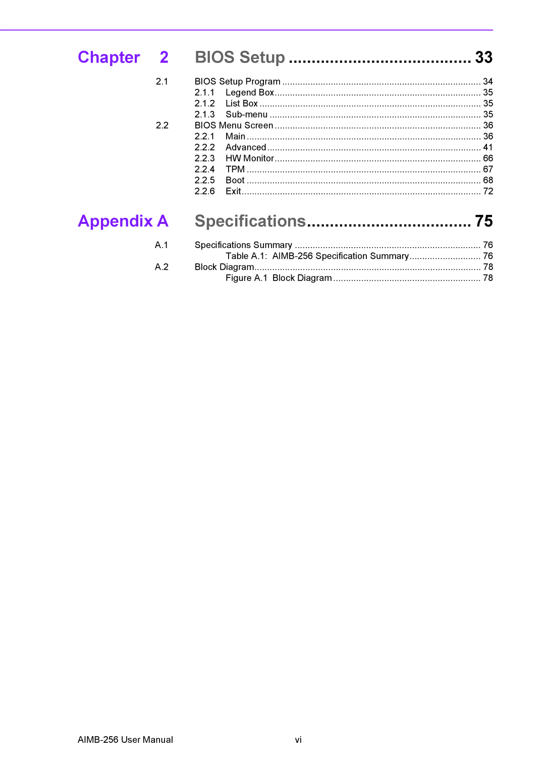 Arkon AIMB-256 user manual Appendix a 