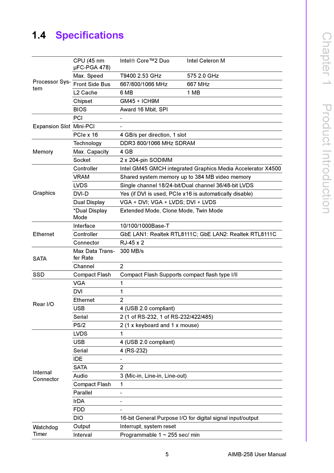 Arkon AIMB-258 user manual Specifications, Pci 