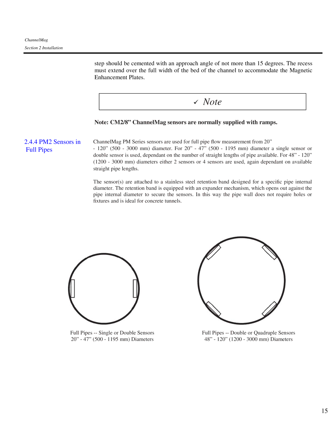 Arkon Channelmag instruction manual 4 PM2 Sensors in Full Pipes 