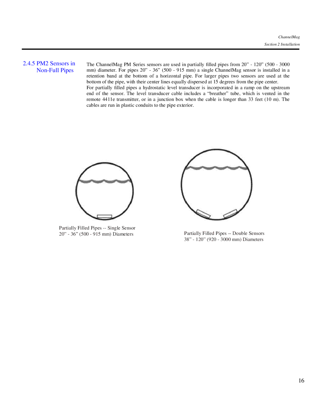 Arkon Channelmag instruction manual 5 PM2 Sensors in Non-Full Pipes 