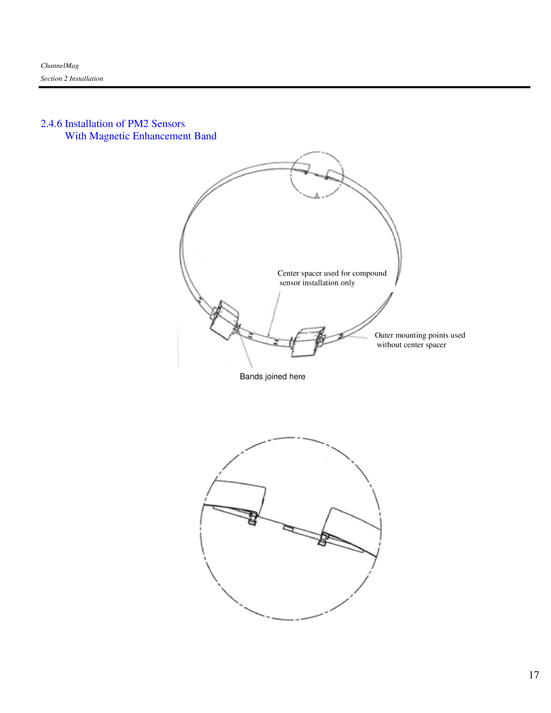 Arkon Channelmag instruction manual Installation of PM2 Sensors With Magnetic Enhancement Band 