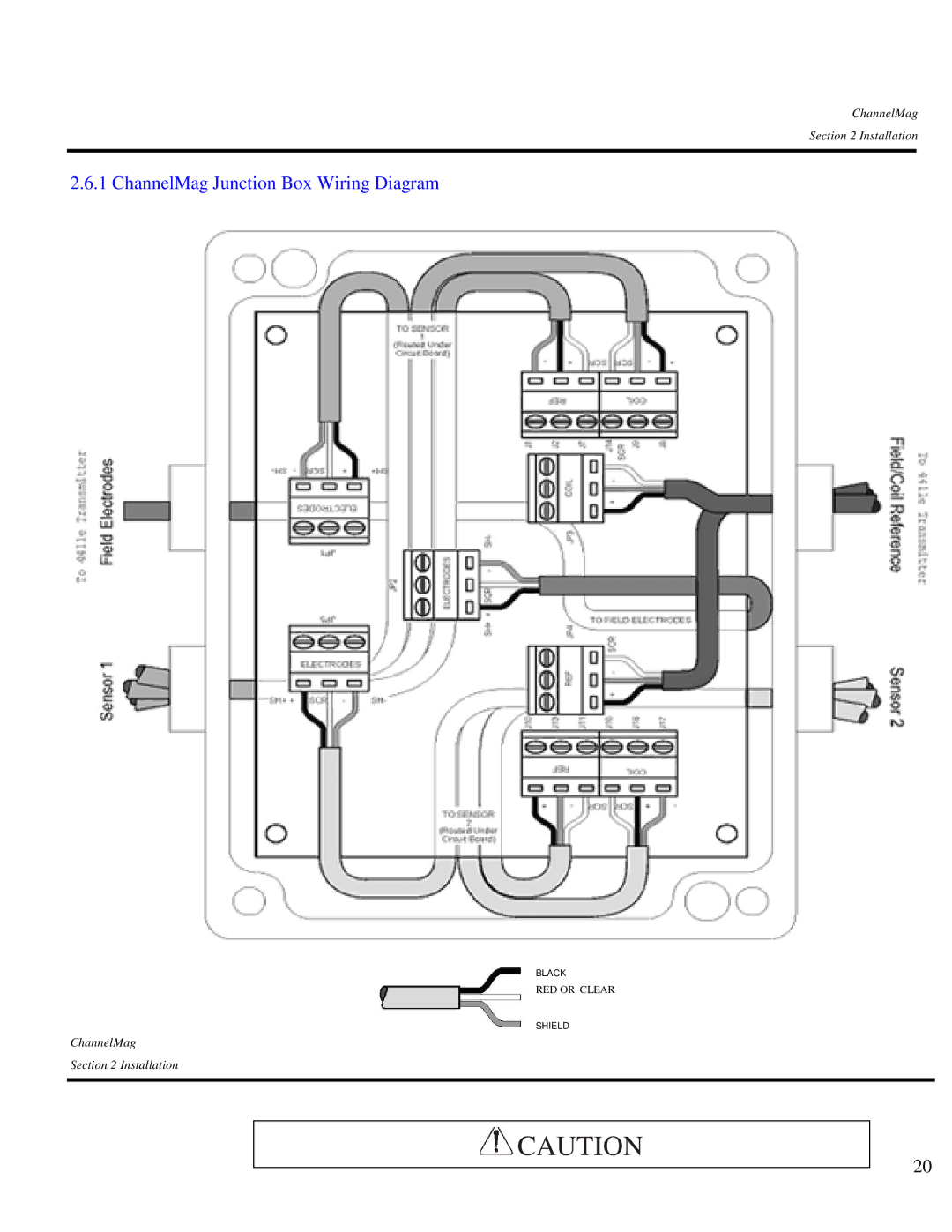 Arkon Channelmag instruction manual ChannelMag Junction Box Wiring Diagram 