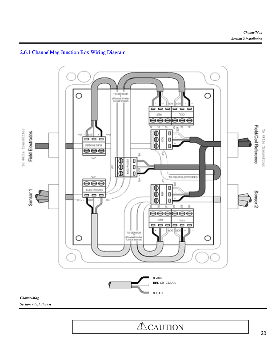 Arkon Channelmag ChannelMag Junction Box Wiring Diagram, ChannelMag Installation, Red Or Clear, Black, Shield 