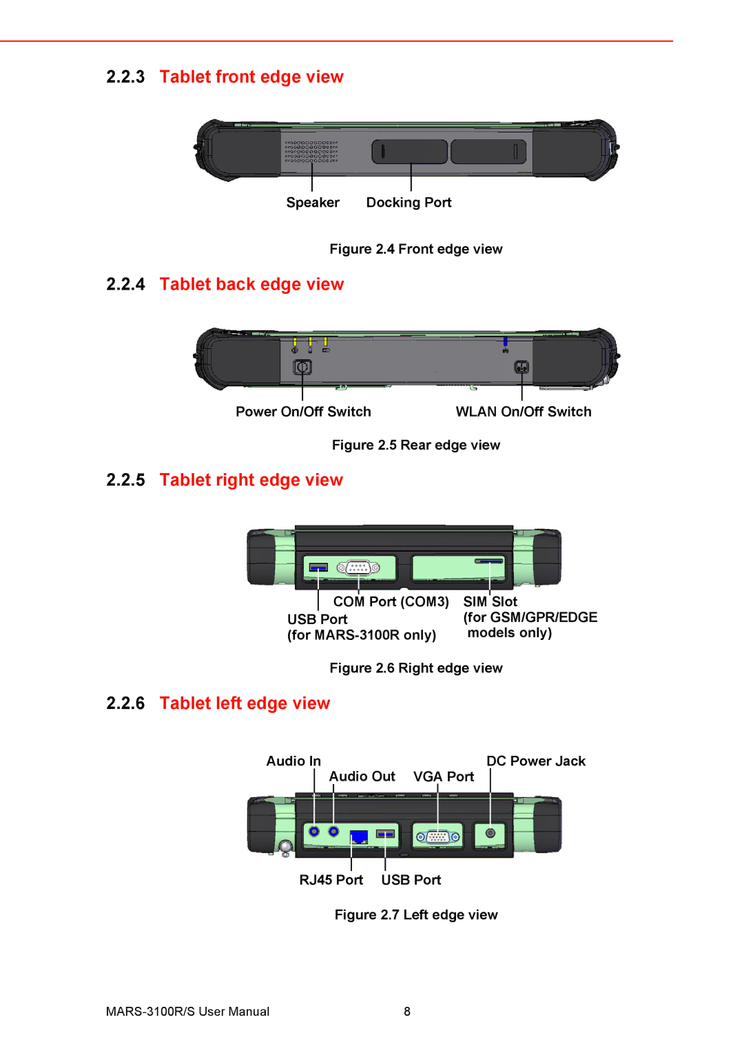 Arkon MARS-3100R/S user manual Tablet front edge view, Tablet back edge view, Tablet right edge view, Tablet left edge view 