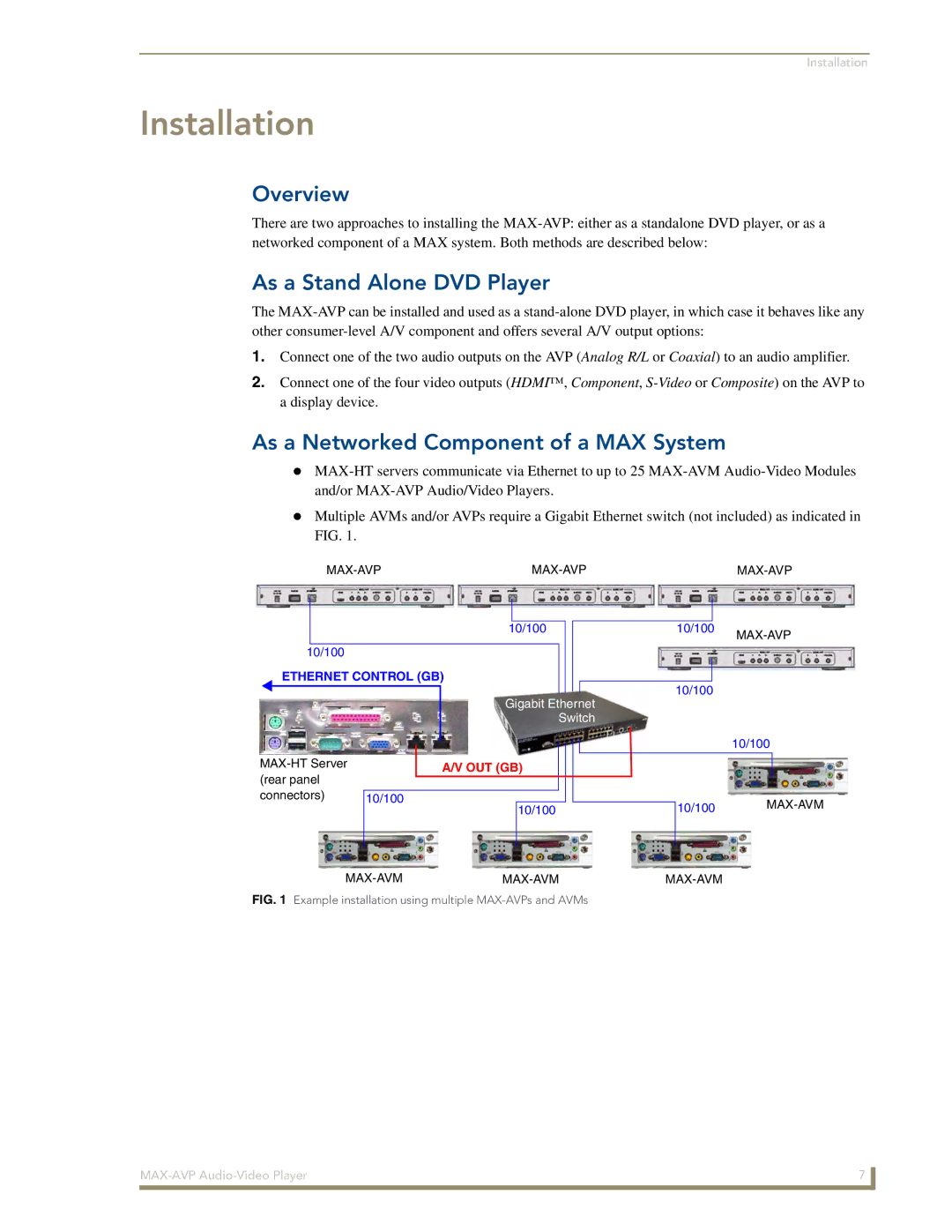 Arkon MAX-AVP manual As a Stand Alone DVD Player, As a Networked Component of a MAX System 