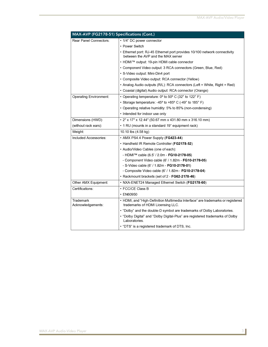 Arkon manual MAX-AVP FG2178-51 Specifications 