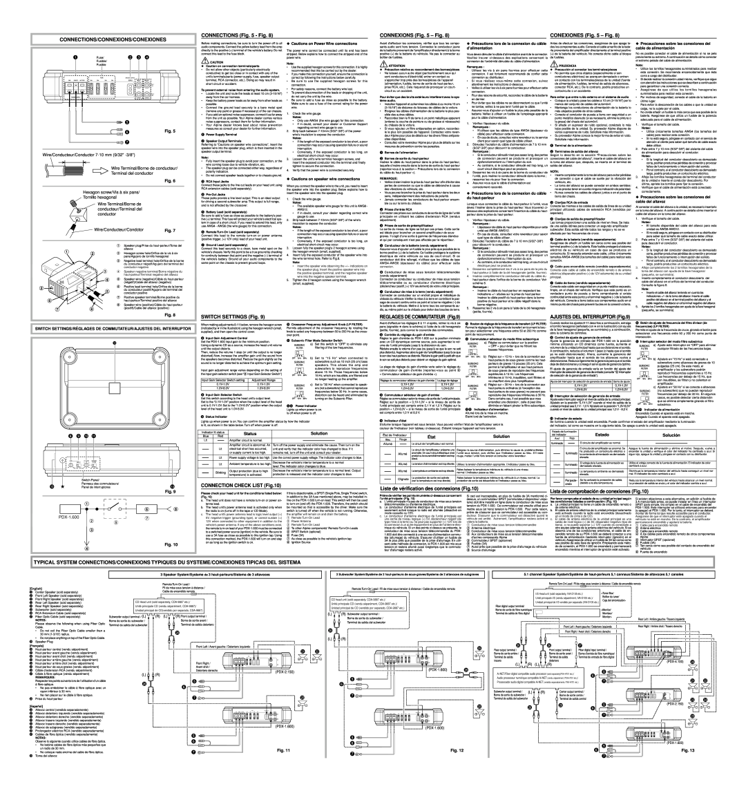 Arkon PDX-1.600 specifications Connections/Connexions/Conexiones 