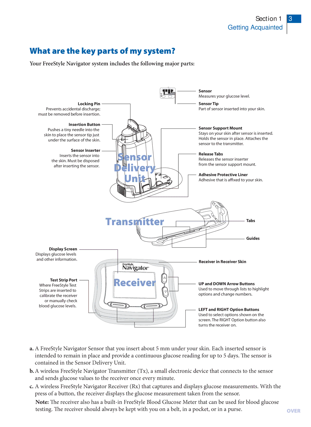 Arkon PRT03831-xxx manual Delivery 