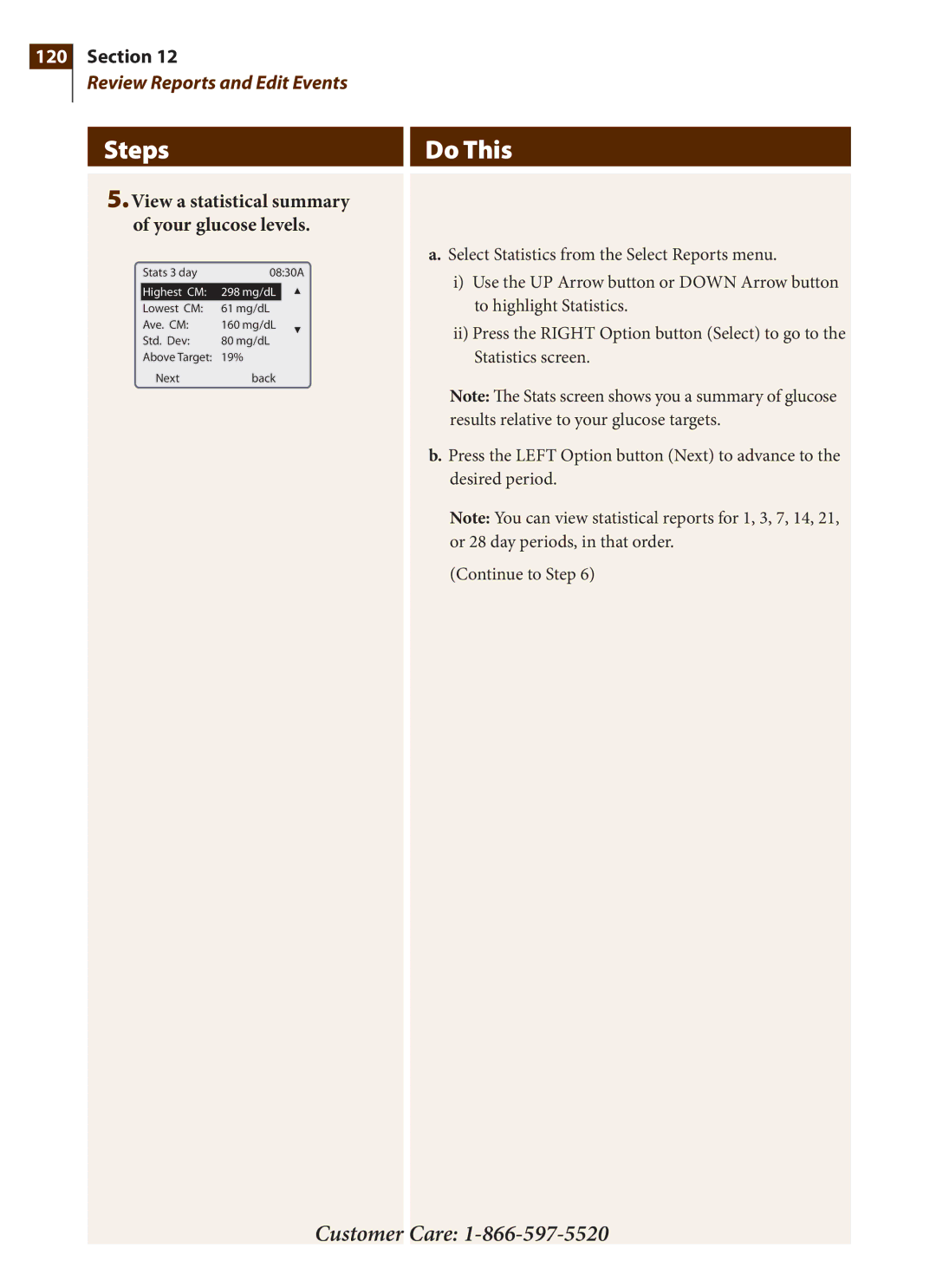 Arkon PRT03831-xxx manual View a statistical summary of your glucose levels 