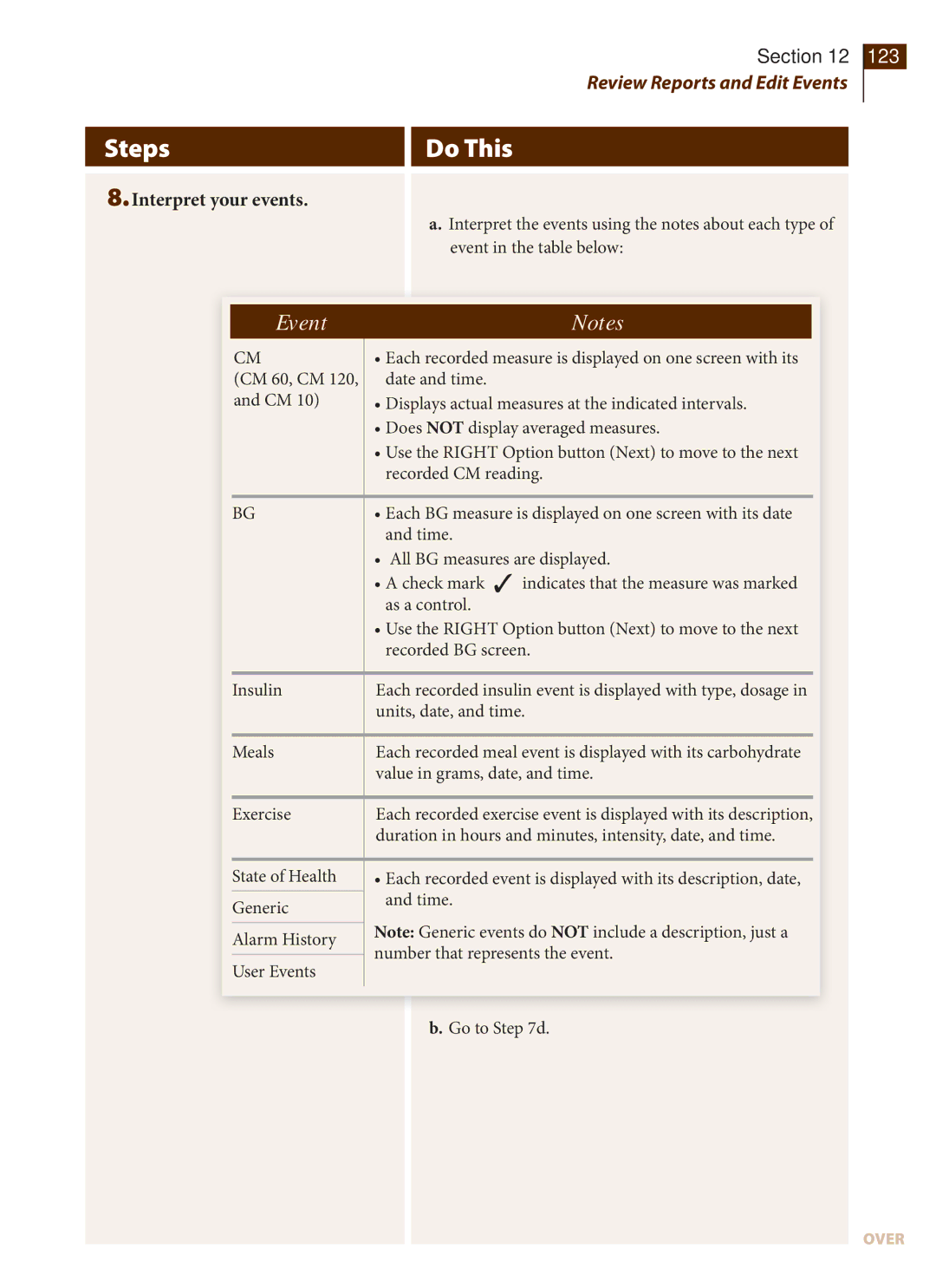 Arkon PRT03831-xxx manual Interpret your events, All BG measures are displayed 