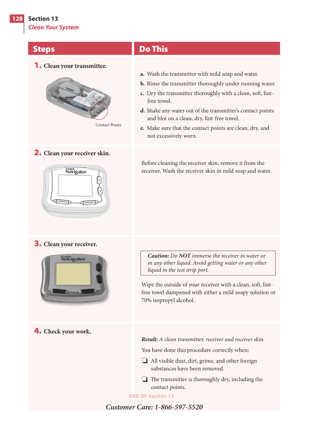 Arkon PRT03831-xxx manual Clean your transmitter, Clean your receiver skin 