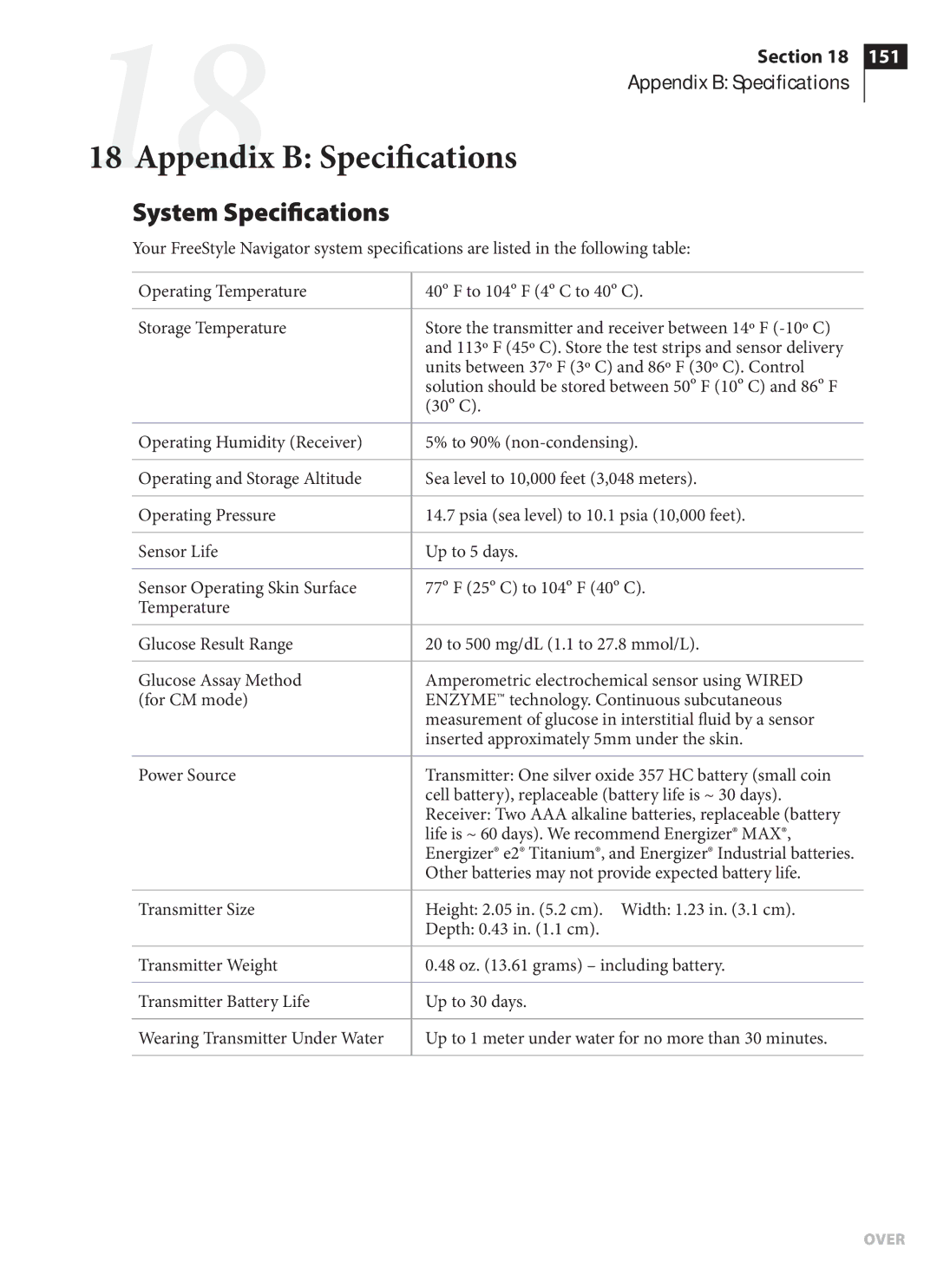 Arkon PRT03831-xxx manual System Specifications 