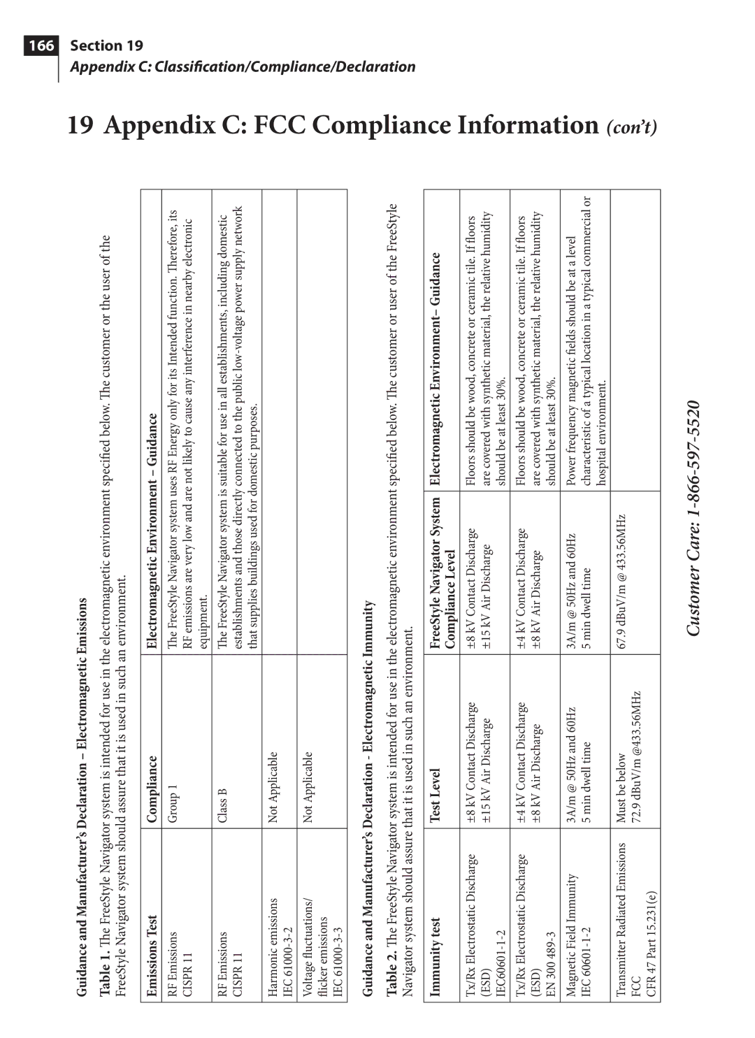 Arkon PRT03831-xxx manual Appendix C FCC Compliance Information con’t, Immunity test Test Level, Compliance Level 