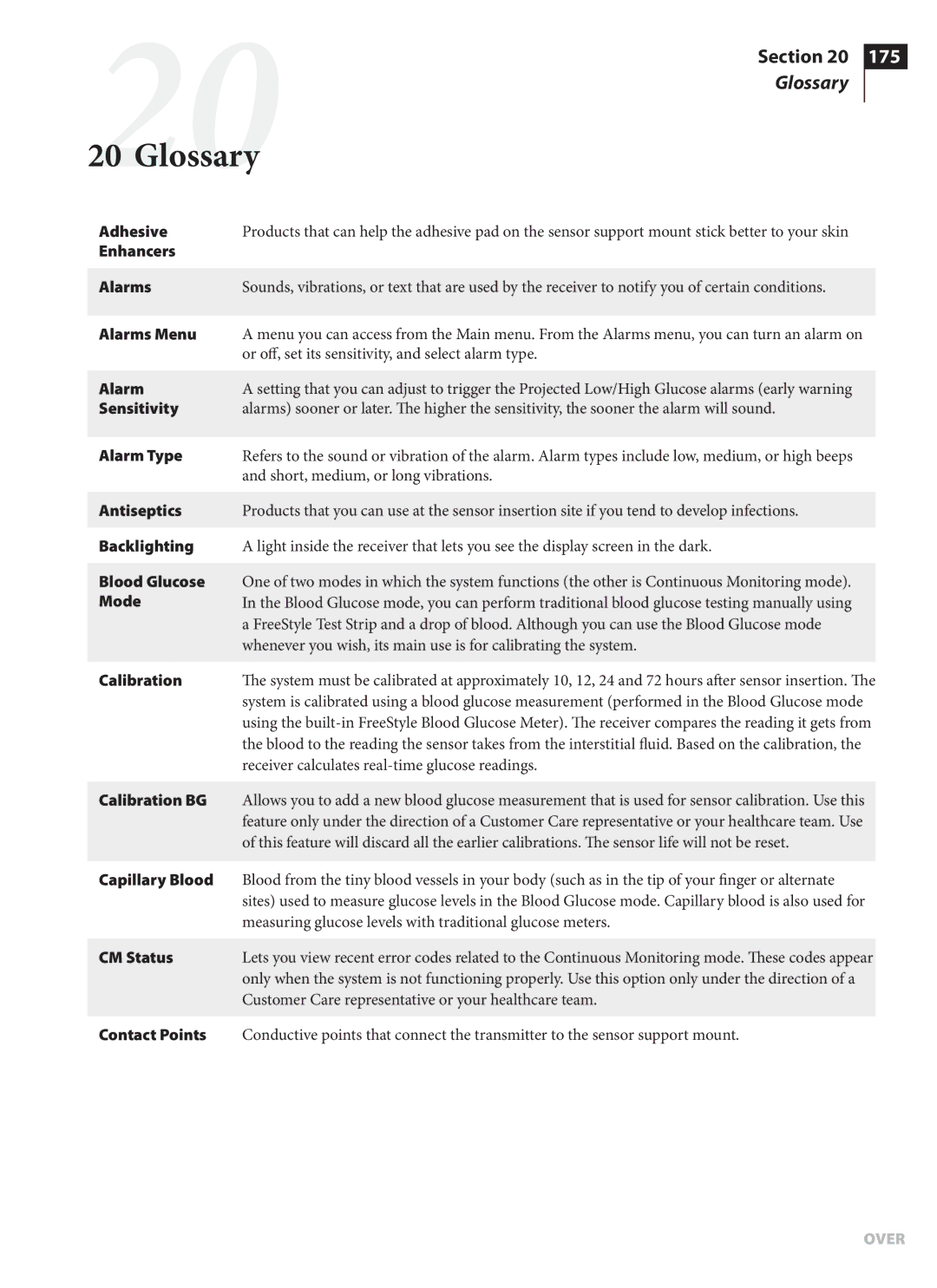 Arkon PRT03831-xxx manual 2020Glossary 