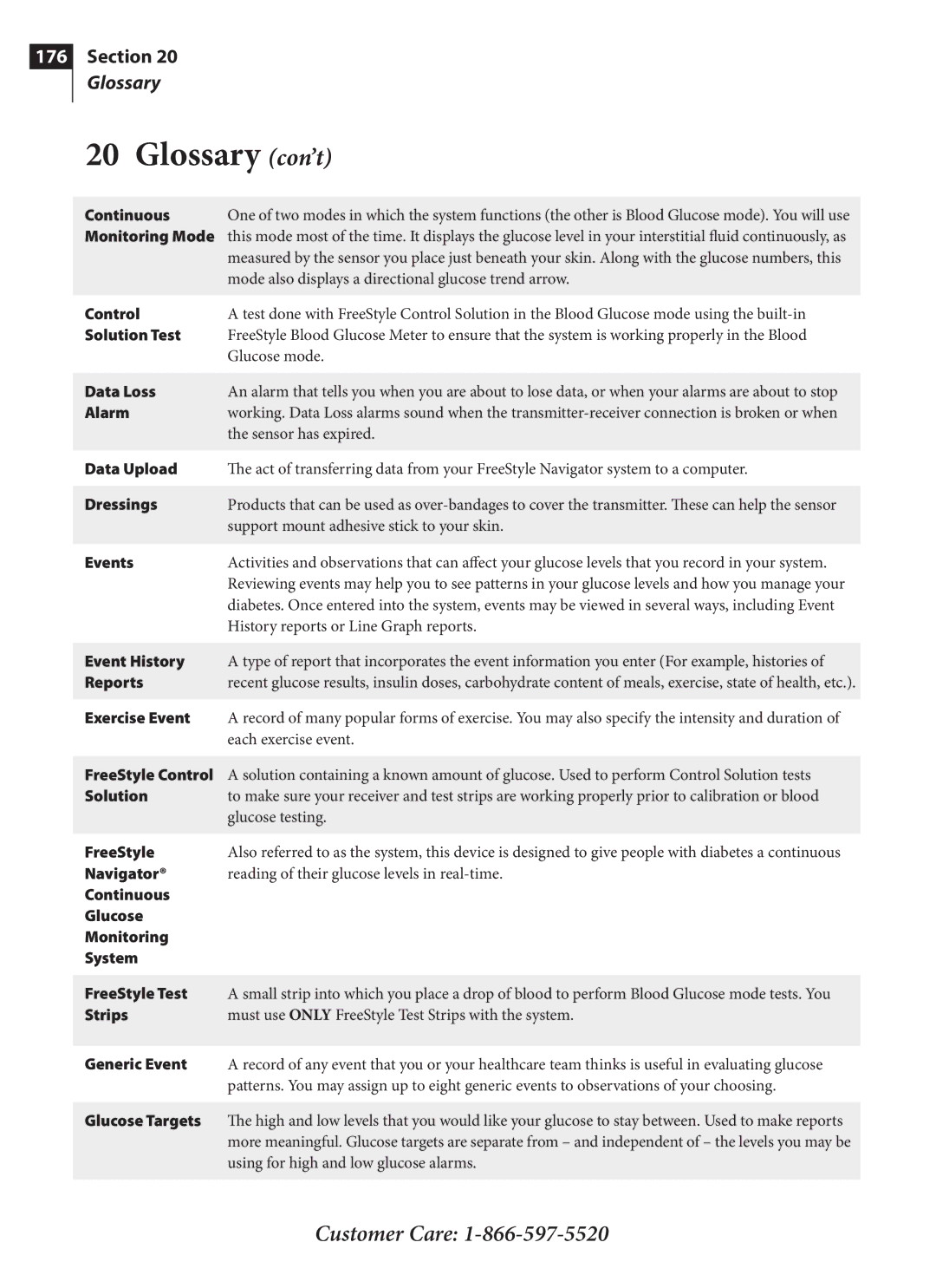 Arkon PRT03831-xxx manual Glossary con’t, Continuous 