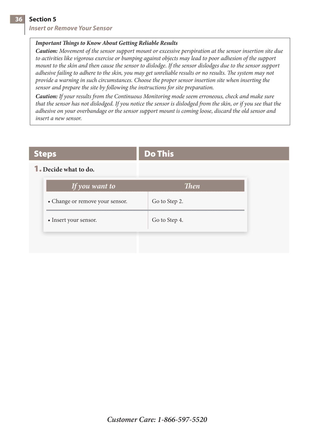 Arkon PRT03831-xxx manual Decide what to do, Insert your sensor 