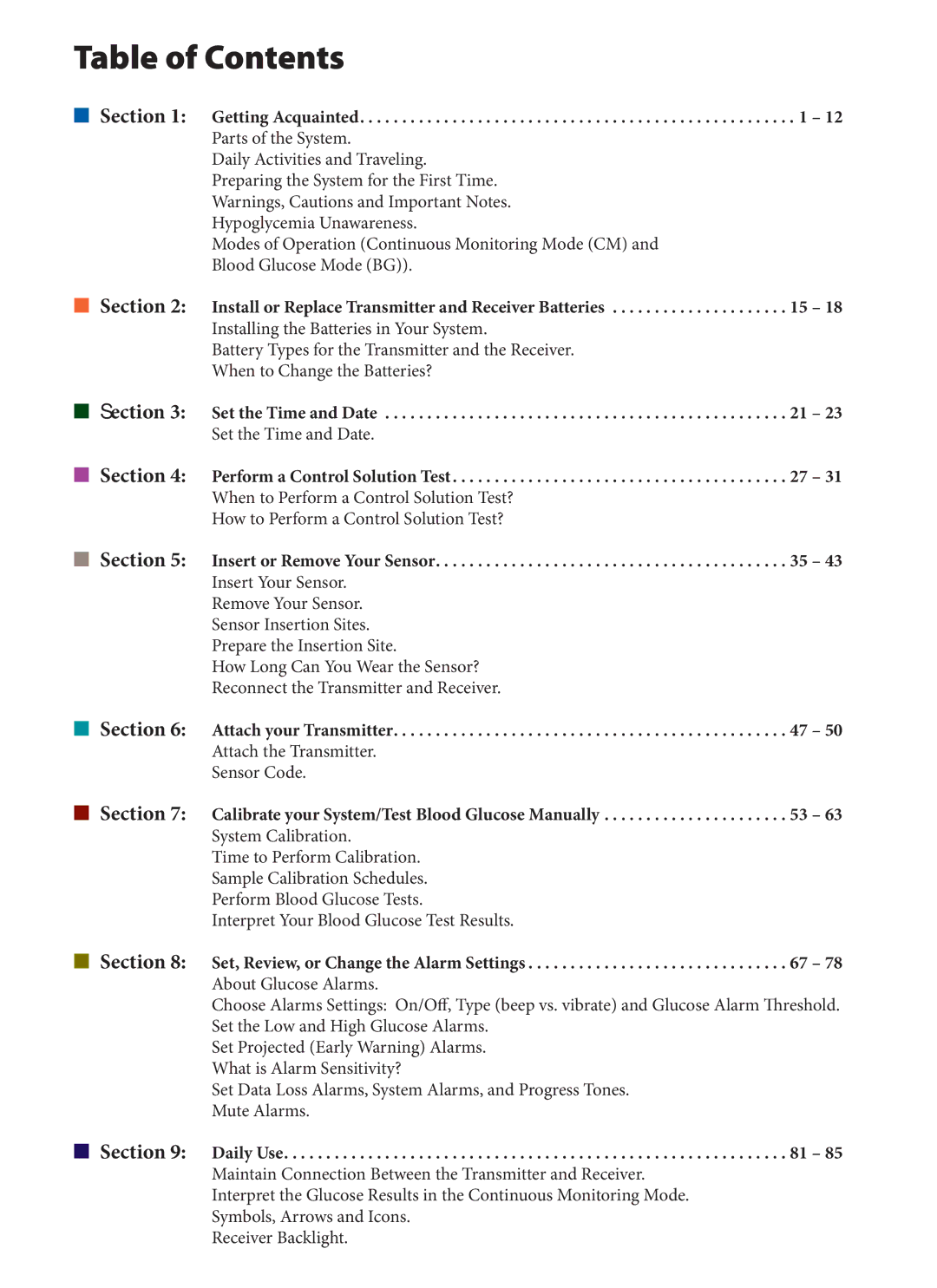 Arkon PRT03831-xxx manual Table of Contents 